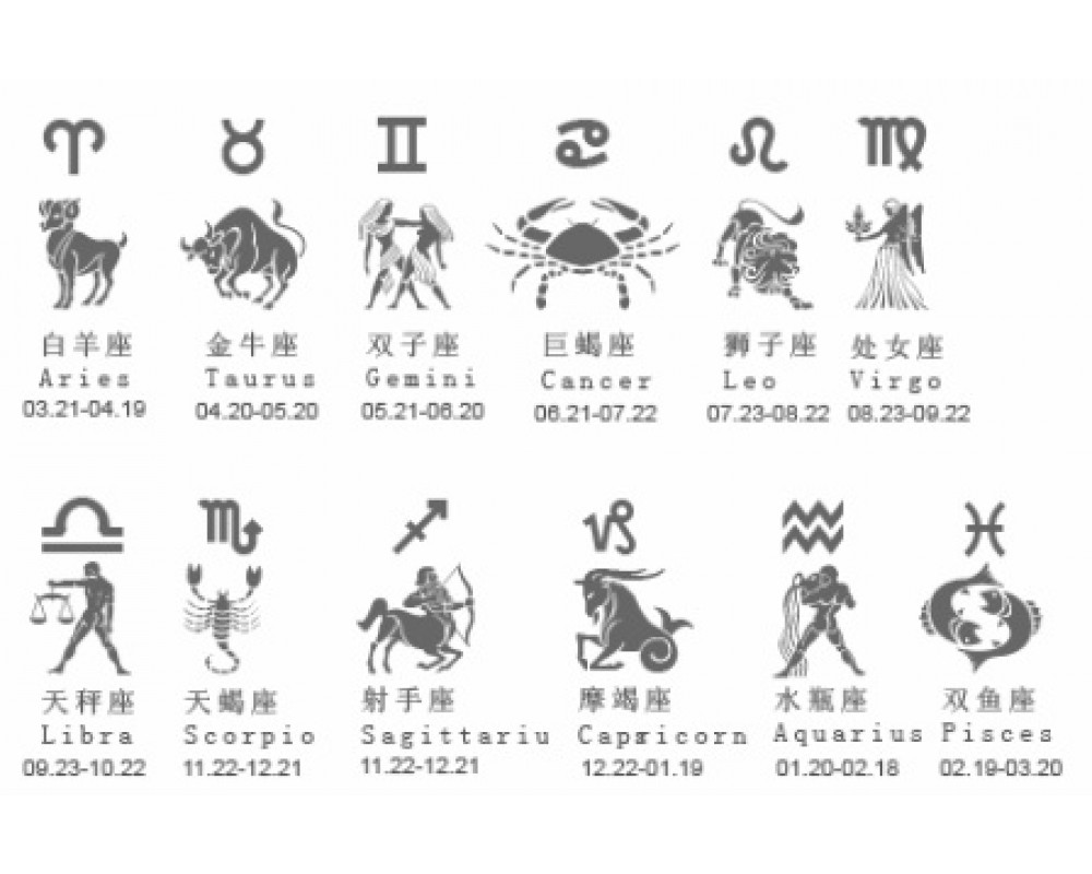 Wensli Silk Scarf - 12 animal sign per Chinese Zodiac Chart